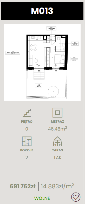 mieszkanie deweloperskie na parterze z 2 pokojami