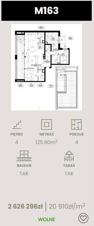 mieszkanie deweloperskie na 4 piętrze z 4 pokojami